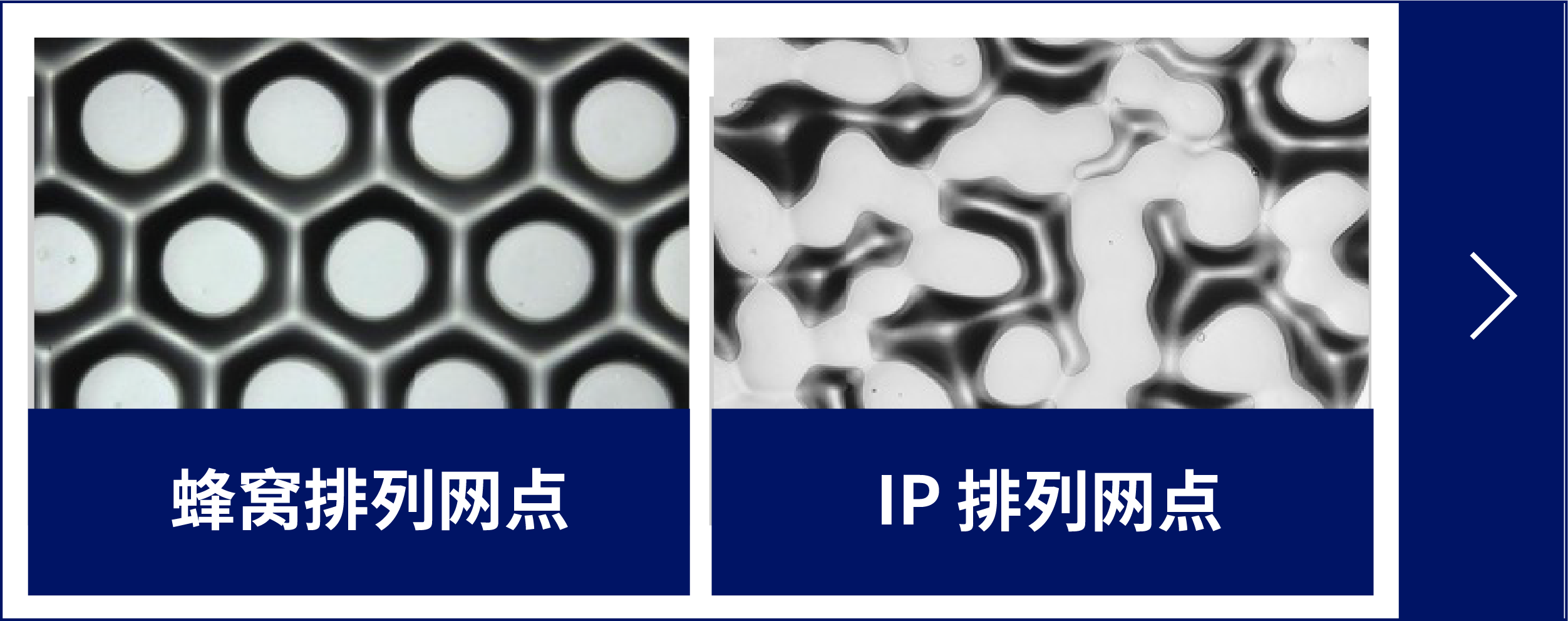 蜂窝排列网点,IP排列网点