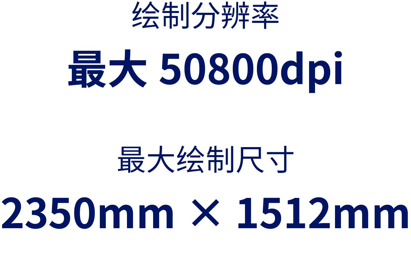 绘制分辨率：最大50800dpi／最大绘制尺寸 ：2350mm × 1512mm