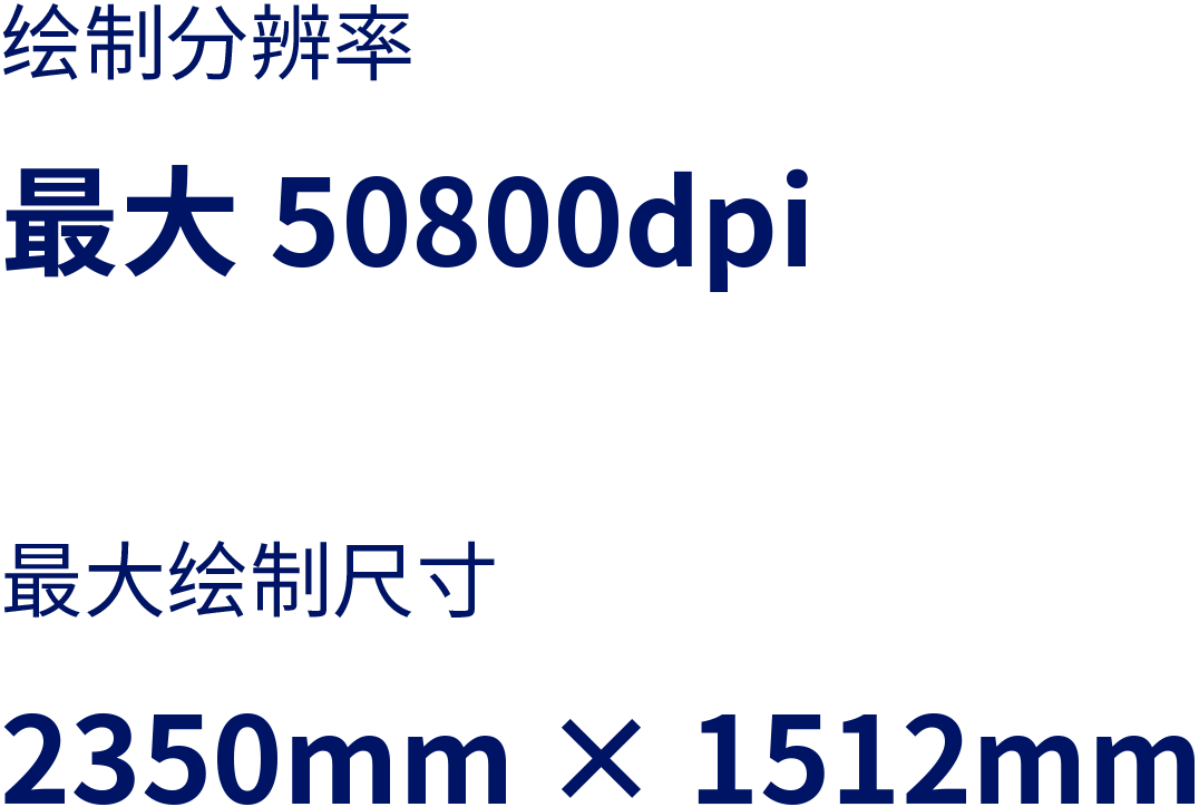 绘制分辨率：最大50800dpi／最大绘制尺寸 ：2350mm × 1512mm