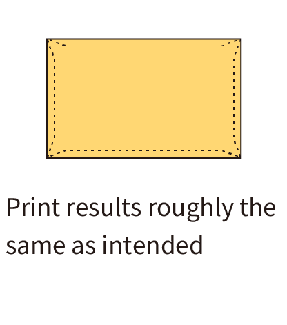 Bow-shaped sides (with corners)