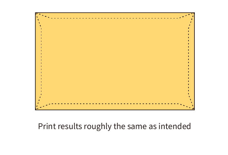 Bow-shaped sides (with corners)