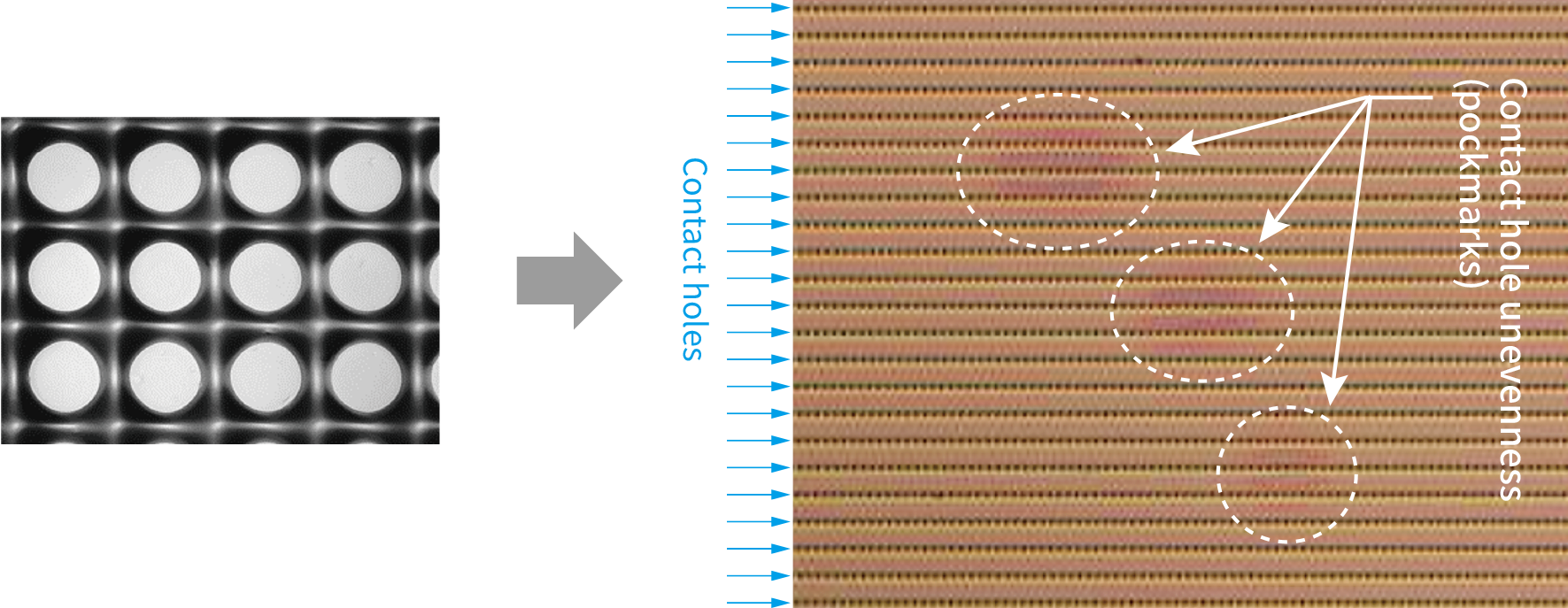 Halftone dots in the conventional orthogonal patterning