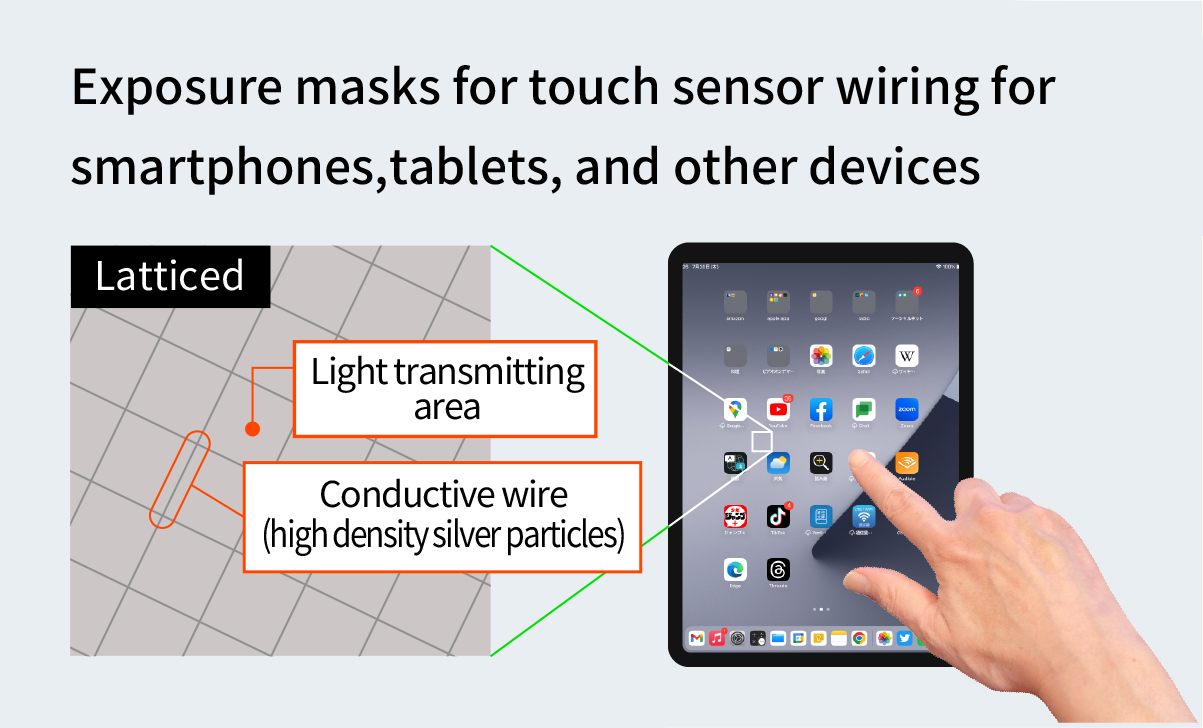 Exposure masks for touch sensor wiring for smartphones, tablets, and other devices