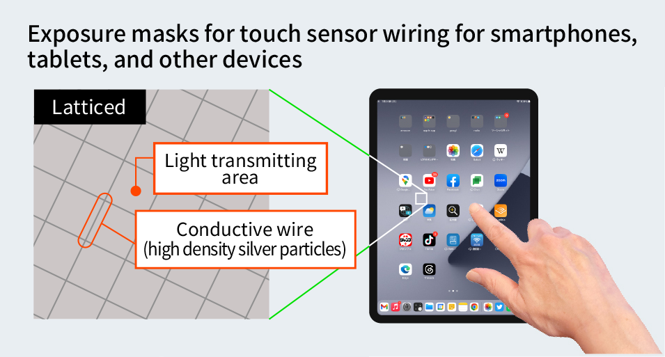 Exposure masks for touch sensor wiring for smartphones, tablets, and other devices