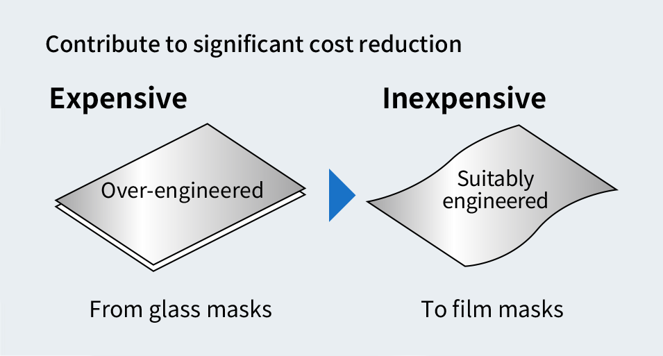 Contribute to significant cost reduction