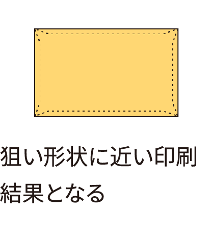 弓なり形状版(角だし版)