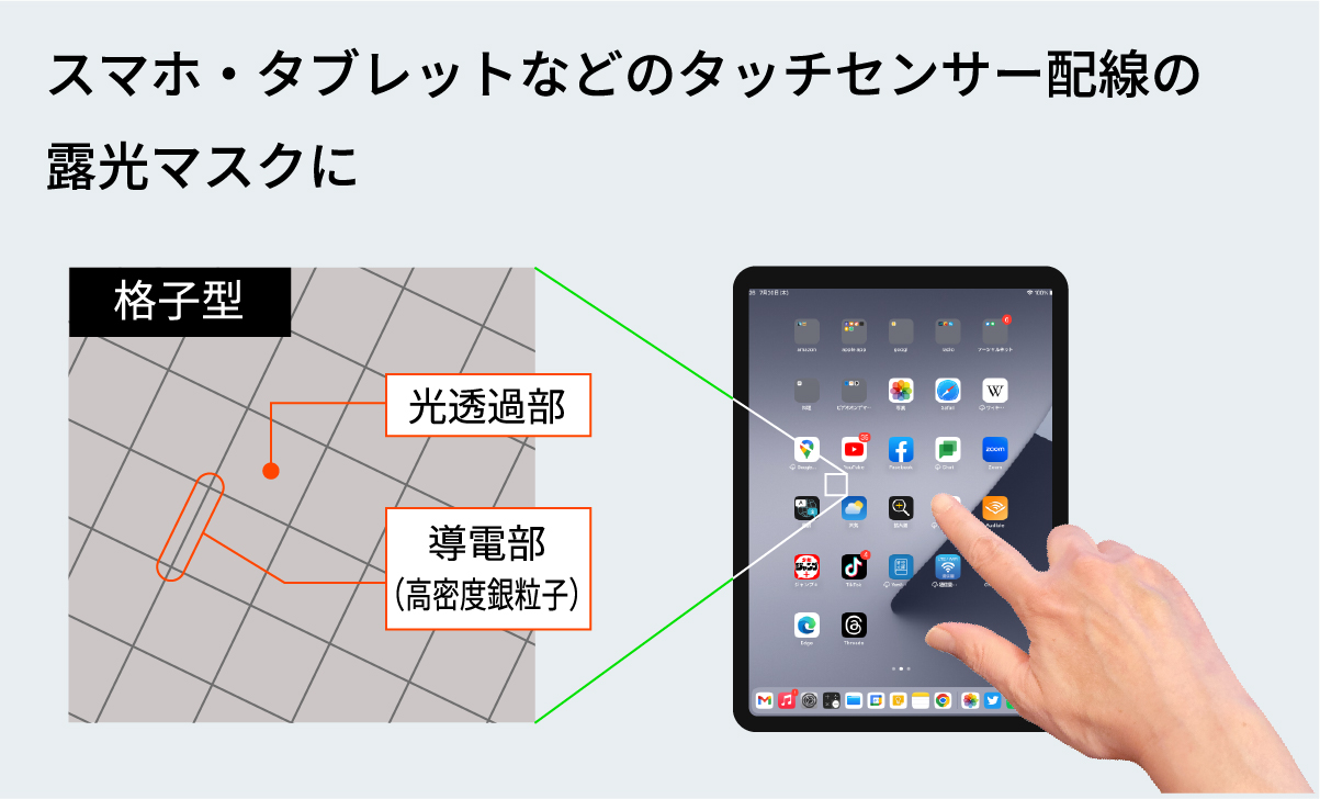 スマホ・タブレットなどのタッチセンサー配線の露光マスクに